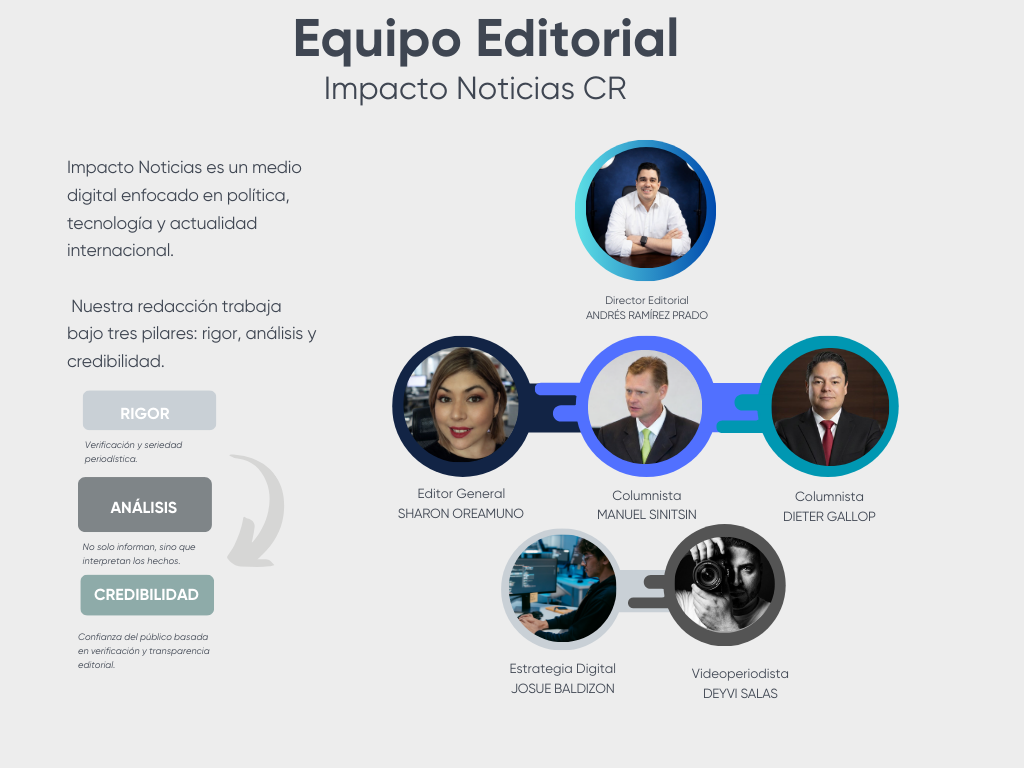 Equipo editorial de Impacto Noticias CR dedicado a la cobertura política y tecnológica.