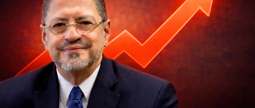 Rodrigo Chaves aprobación sube popularidad Costa Rica flecha ascendente encuesta Opol