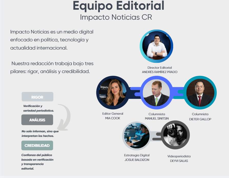 Equipo editorial de Impacto Noticias CR con colaboradores especializados en análisis político, tecnología y actualidad internacional.